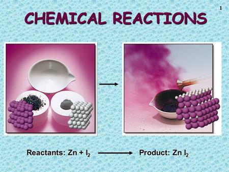 1 CHEMICAL REACTIONS Reactants: Zn + I 2 Product: Zn I 2.