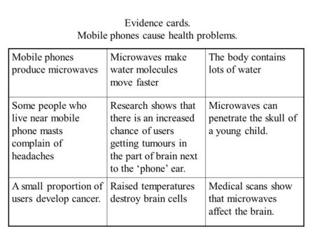 Evidence cards. Mobile phones cause health problems. Mobile phones produce microwaves Microwaves make water molecules move faster The body contains lots.