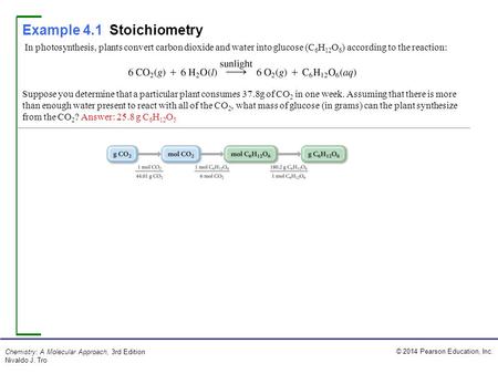 Example 4.1 Stoichiometry