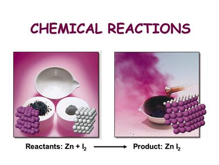 CHEMICAL REACTIONS Reactants: Zn + I 2 Product: Zn I 2.