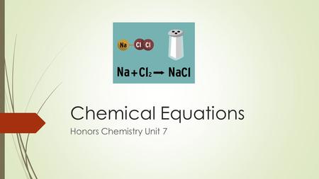 Chemical Equations Honors Chemistry Unit 7. Writing and Balancing Equations  Chemical Reactions A.Reactants – Starting materials B.Products – Materials.