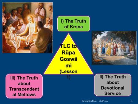 TLC to Rüpa Goswä mi (Lesson 1) III) The Truth about Transcendent al Mellows II) The Truth about Devotional Service I) The Truth of Krsna 1/16/2011 1 Carucandra.
