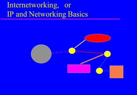 Internetworking, or IP and Networking Basics. Outline  Origins of TCP/IP  OSI Stack  TCP/IP Architecture  IP Addressing  Large Network Issues  Routers.