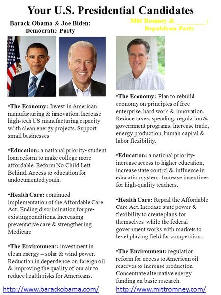 Your U.S. Presidential Candidates Barack Obama & Joe Biden: Democratic Party Mitt Romney & _________: Republican Party The Economy: Invest in American.