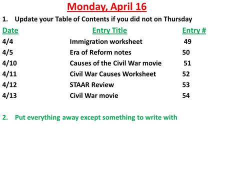 Monday, April 16 1. Update your Table of Contents if you did not on Thursday DateEntry TitleEntry # 4/4Immigration worksheet 49 4/5Era of Reform notes.