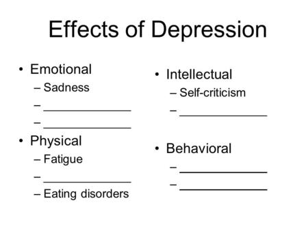 Effects of Depression Emotional –Sadness –_____________ Physical –Fatigue –_____________ –Eating disorders Intellectual –Self-criticism –_____________.