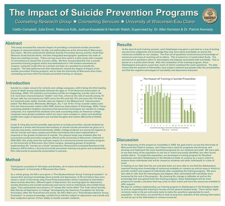 Abstract Introduction Introduction Counseling Research Group  Counseling Services  University of Wisconsin-Eau Claire This study assessed the outcome.