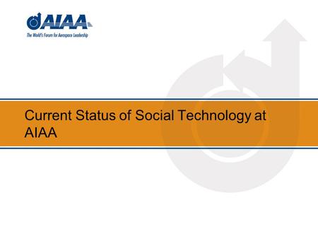 Current Status of Social Technology at AIAA. Background 2.