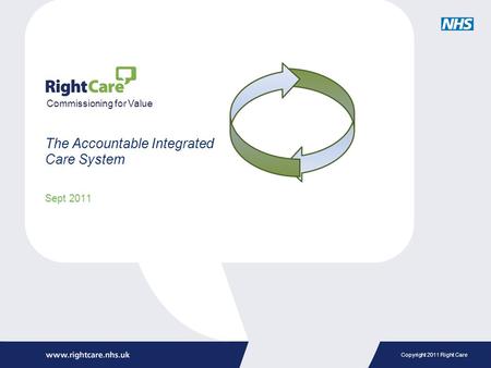 Copyright 2011 Right Care The Accountable Integrated Care System Sept 2011 Commissioning for Value.