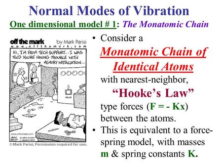 Consider a Monatomic Chain of Identical Atoms with nearest-neighbor,