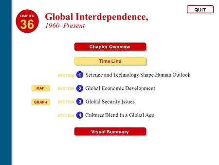 36 Global Interdependence, 1960–Present