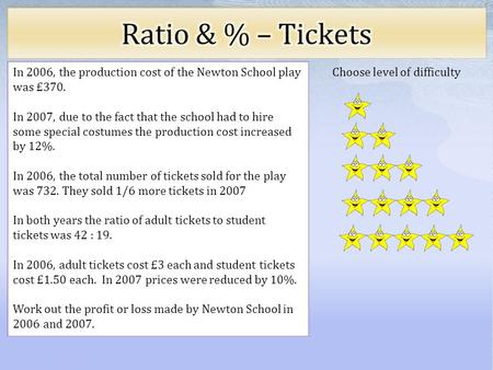 Choose level of difficulty In 2006, the production cost of the Newton School play was £370. In 2007, due to the fact that the school had to hire some special.