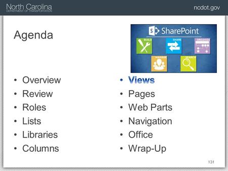 131 Agenda Overview Review Roles Lists Libraries Columns.