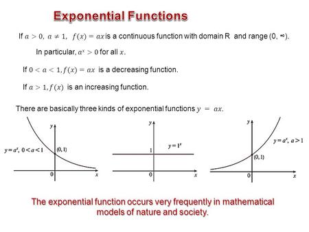The exponential function occurs very frequently in mathematical models of nature and society.