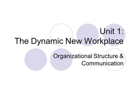 Unit 1: The Dynamic New Workplace Organizational Structure & Communication.