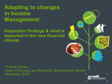 Adapting to changes in Income Management: Inspection findings & what is expected in the new financial climate Yvonne Davies Head of Housing and Economic.