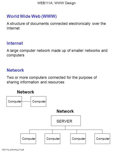 WEB111A: WWW Design Web11a_planning_01.ppt World Wide Web (WWW) A structure of documents connected electronically over the Internet Internet A large computer.