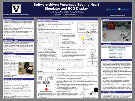 Vanderbilt University School of Engineering Software-driven Pneumatic Beating Heart Simulator and ECG Display Jacob Bauer, Nicole Rice, Ashley Whiteside.