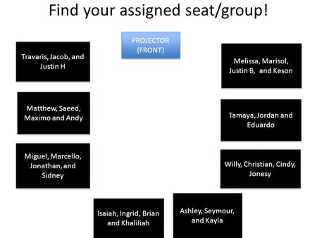 Find your assigned seat/group! Ashley, Seymour, and Kayla Travaris, Jacob, and Justin H Tamaya, Jordan and Eduardo Matthew, Saeed, Maximo and Andy Melissa,