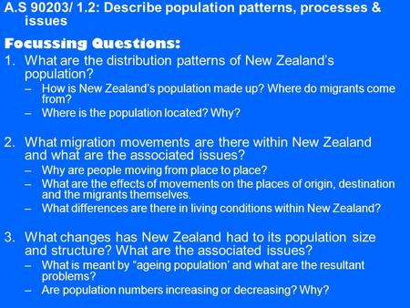 A.S 90203/ 1.2: Describe population patterns, processes & issues Focussing Questions: 1.What are the distribution patterns of New Zealand’s population?