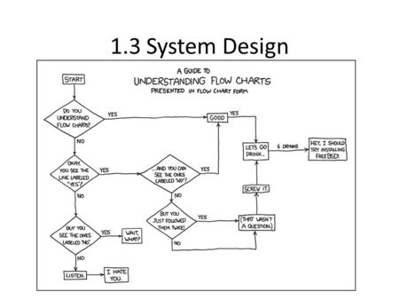 1.3 System Design. 1.3.1 Parts of a System InputProcessOutput Input Devices Central Processing Unit Output Devices The main parts of any computer system.