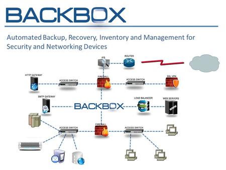 Automated Backup, Recovery, Inventory and Management for Security and Networking Devices.