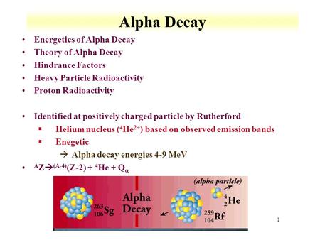 1 Alpha Decay Energetics of Alpha Decay Theory of Alpha Decay Hindrance Factors Heavy Particle Radioactivity Proton Radioactivity Identified at positively.