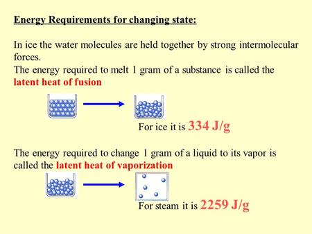 Energy Requirements for changing state: In ice the water molecules are held together by strong intermolecular forces. The energy required to melt 1 gram.