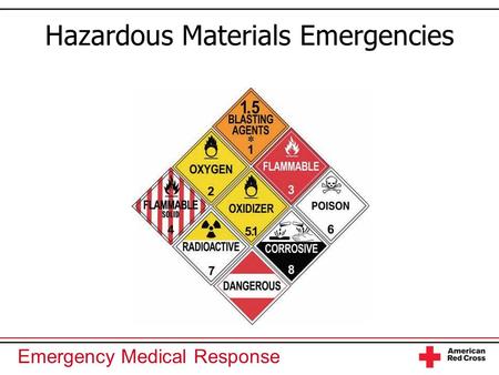 Emergency Medical Response Hazardous Materials Emergencies.