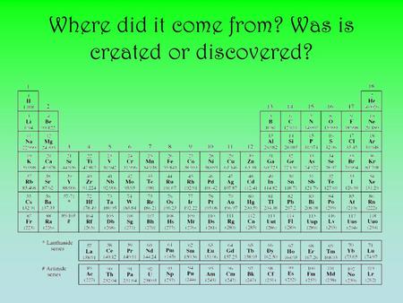 Where did it come from? Was is created or discovered?