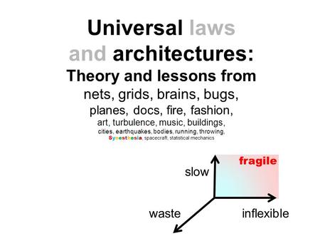 Universal laws and architectures: Theory and lessons from nets, grids, brains, bugs, planes, docs, fire, fashion, art, turbulence, music, buildings, cities,