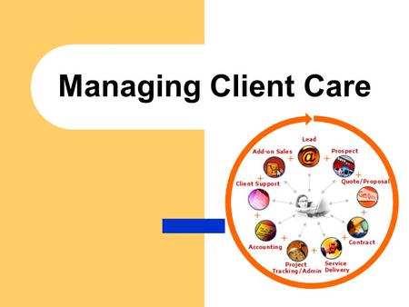 Managing Client Care Models of Care Delivery Decision making Care allocation Communication Management.