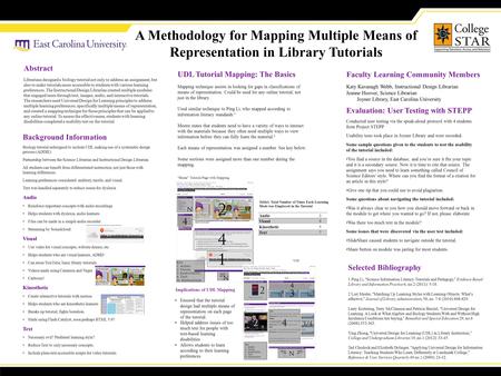 A Methodology for Mapping Multiple Means of Representation in Library Tutorials Abstract Librarians designed a biology tutorial not only to address an.