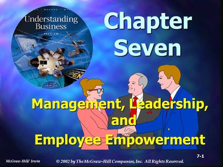 McGraw-Hill/ Irwin © 2002 by The McGraw-Hill Companies, Inc. All Rights Reserved. 7-1 Chapter Seven Management, Leadership, and Employee Empowerment.