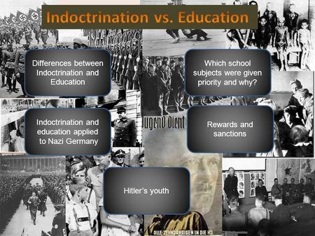 Differences between Indoctrination and Education Indoctrination and education applied to Nazi Germany Which school subjects were given priority and why?