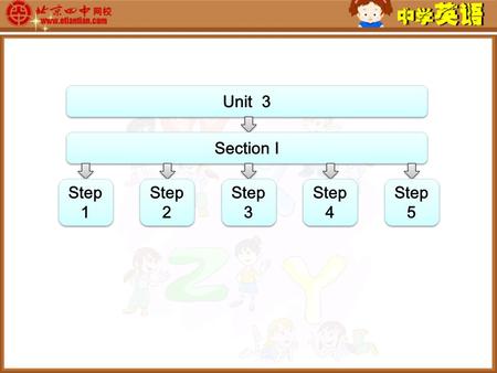 Unit 3 Section Ⅰ Section Ⅰ Step 1 Step 1 Step 2 Step 2 Step 3 Step 3 Step 4 Step 4 Step 5 Step 5.