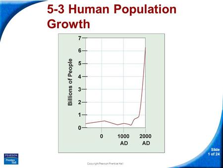 Slide 1 of 24 Copyright Pearson Prentice Hall 5-3 Human Population Growth.