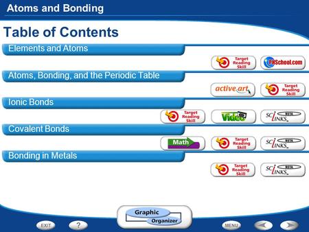 Table of Contents Elements and Atoms