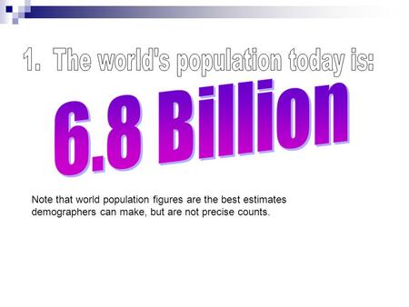 1. The world's population today is: