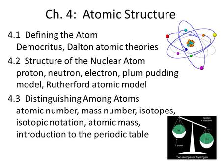 Ch. 4: Atomic Structure 4.1 Defining the Atom Democritus, Dalton atomic theories 4.2 Structure of the Nuclear Atom proton, neutron, electron, plum pudding.