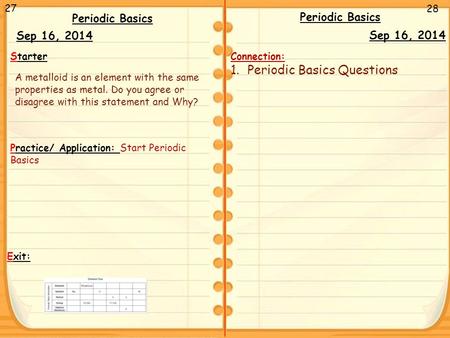 27 28 Periodic Basics StarterConnection: 1.Periodic Basics Questions Sep 16, 2014 Exit: Practice/ Application: Start Periodic Basics Periodic Basics A.