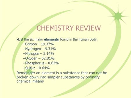CHEMISTRY REVIEW List the six major elements found in the human body.