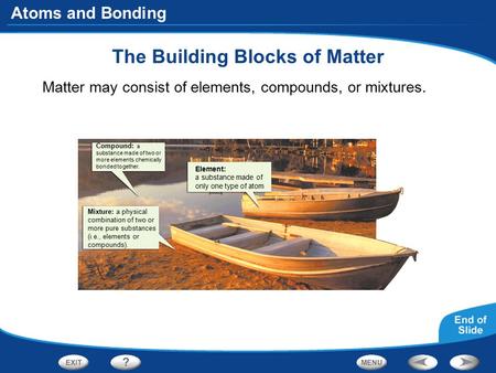 Atoms and Bonding The Building Blocks of Matter Matter may consist of elements, compounds, or mixtures. Element: a substance made of only one type of atom.