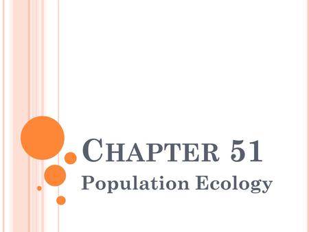 C HAPTER 51 Population Ecology. E COLOGY B ASICS Terms to know… Ecology Branch of biology Relatively new science Biotic factors Abiotic factors Environmental.
