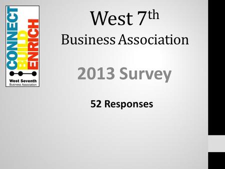 West 7 th Business Association 2013 Survey 52 Responses.