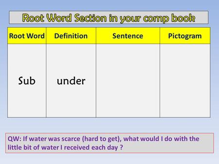 Root WordDefinitionSentencePictogram Subunder QW: If water was scarce (hard to get), what would I do with the little bit of water I received each day ?