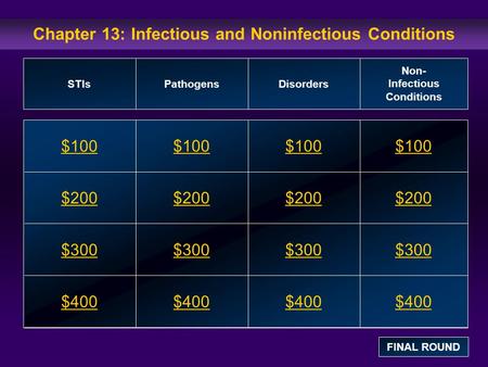 Chapter 13: Infectious and Noninfectious Conditions $100 $200 $300 $400 $100$100$100 $200 $300 $400 STIsPathogensDisorders Non- Infectious Conditions FINAL.