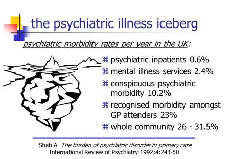 The psychiatric illness iceberg  psychiatric inpatients 0.6%  mental illness services 2.4%  conspicuous psychiatric morbidity 10.2%  recognised morbidity.