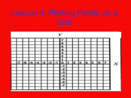 Lesson 4: Plotting Points on a Grid. What Are Ordered Pairs??? Two numbers – X and Y Components Show POSITION on a grid (4,3) (2,7) etc. First # shows.