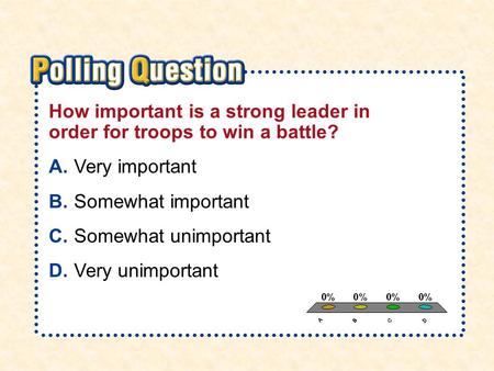 A.A B.B C.C D.D Section 4-Polling QuestionSection 4-Polling Question How important is a strong leader in order for troops to win a battle? A.Very important.